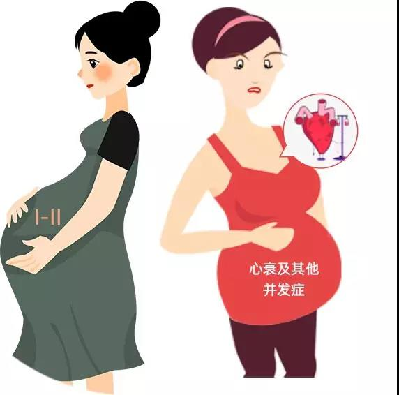 广州妇幼保健院供卵试管,广州市妇幼保健院供卵试管婴儿